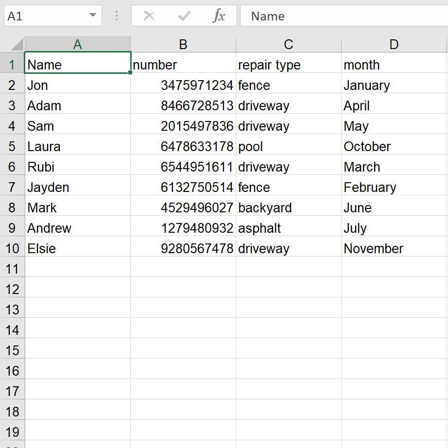 A spreadsheet with columns Name, number, repair type, and month.